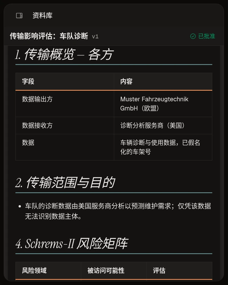 Marsstein Compliance 中一份已批准的车辆诊断数据传输影响评估,示例数据。